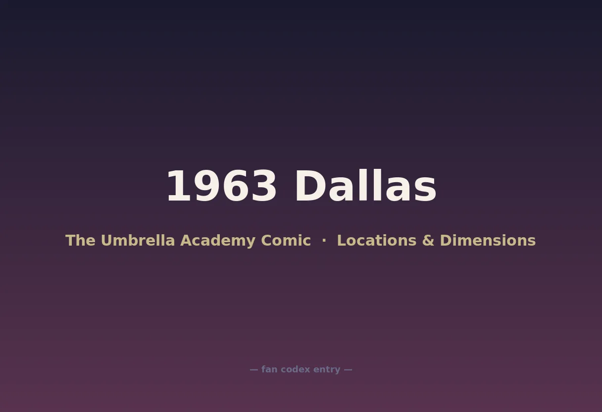 1963 Dallas